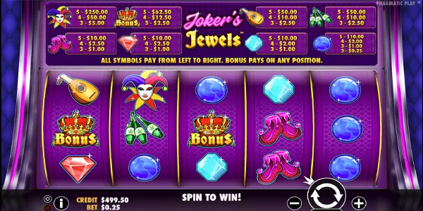 Jokers Jewels