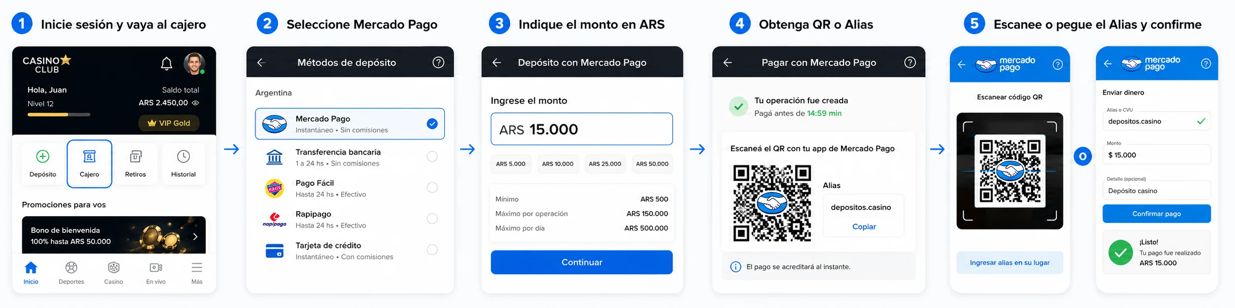 Cómo depositar con Mercado Pago