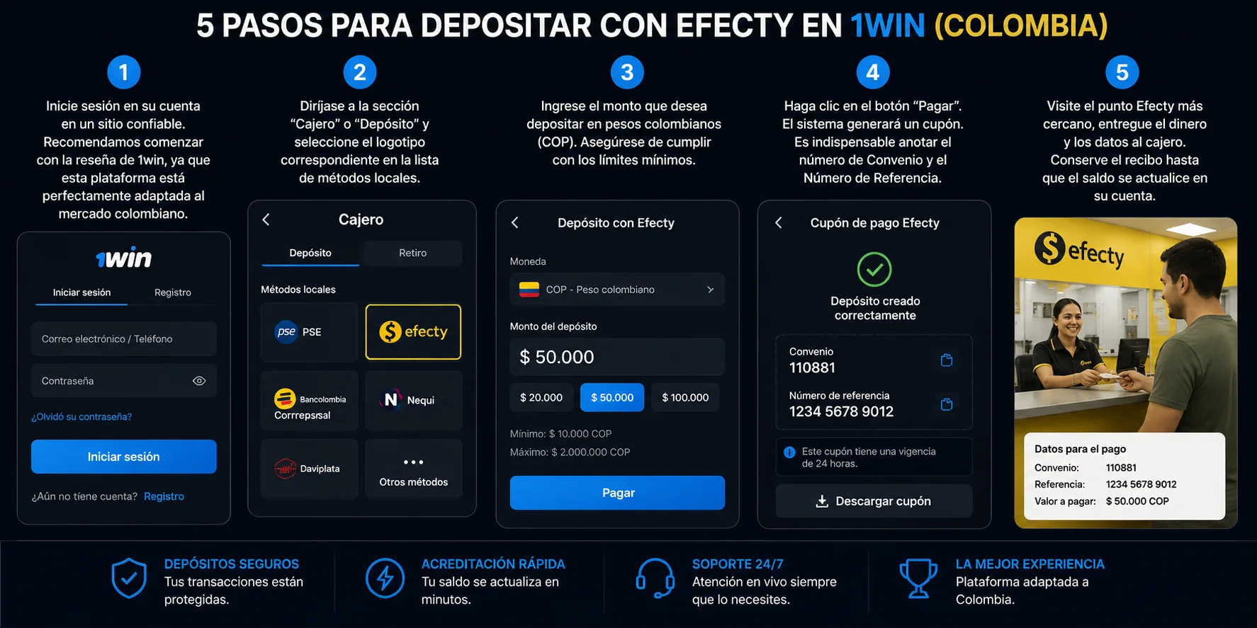 Cómo recargar su cuenta mediante Efecty